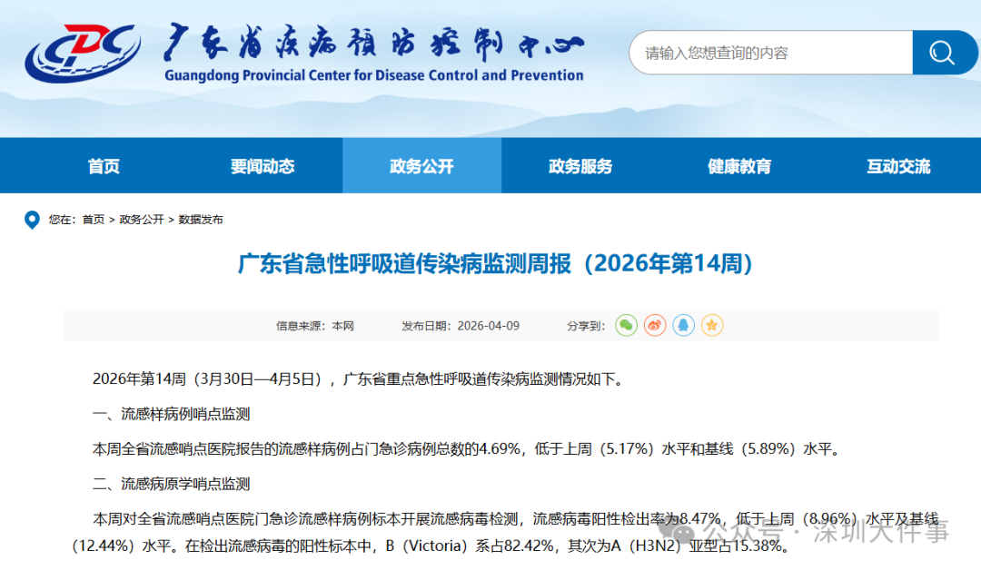 2026年3月30日—4月5日广东流感样病例暴发疫情相关情况