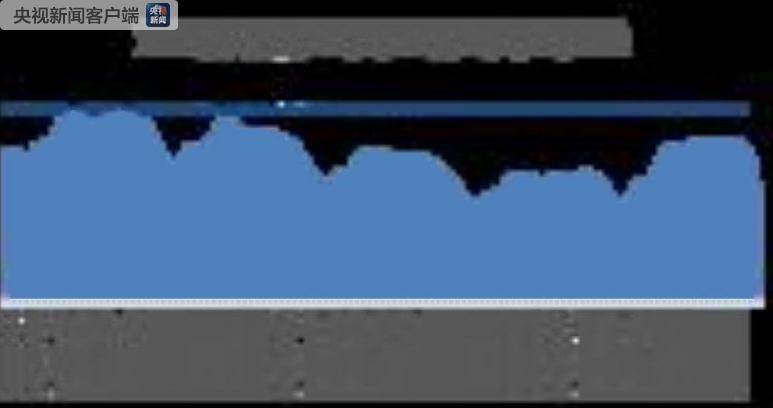 清明节交通流量预测_清明高速公路免费通行_高速交通流量