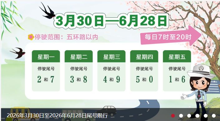 详细阅读:北京2026限号规定:清明五一假期出行必看 北京2026限号规定:清明五一假期出行必看